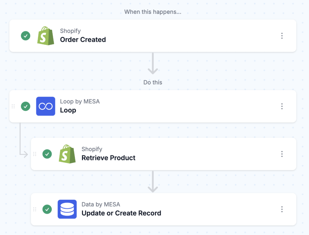 workflow steps: Save Shopify Orders To Database